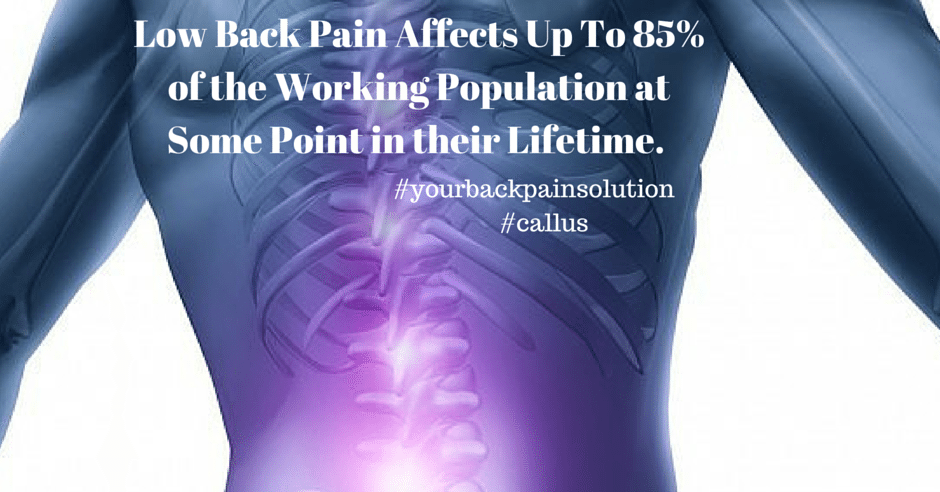Back Pain Solutions Spokane WA