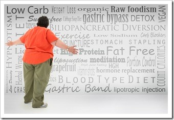 Obesity Statistics in Spokane, WA
